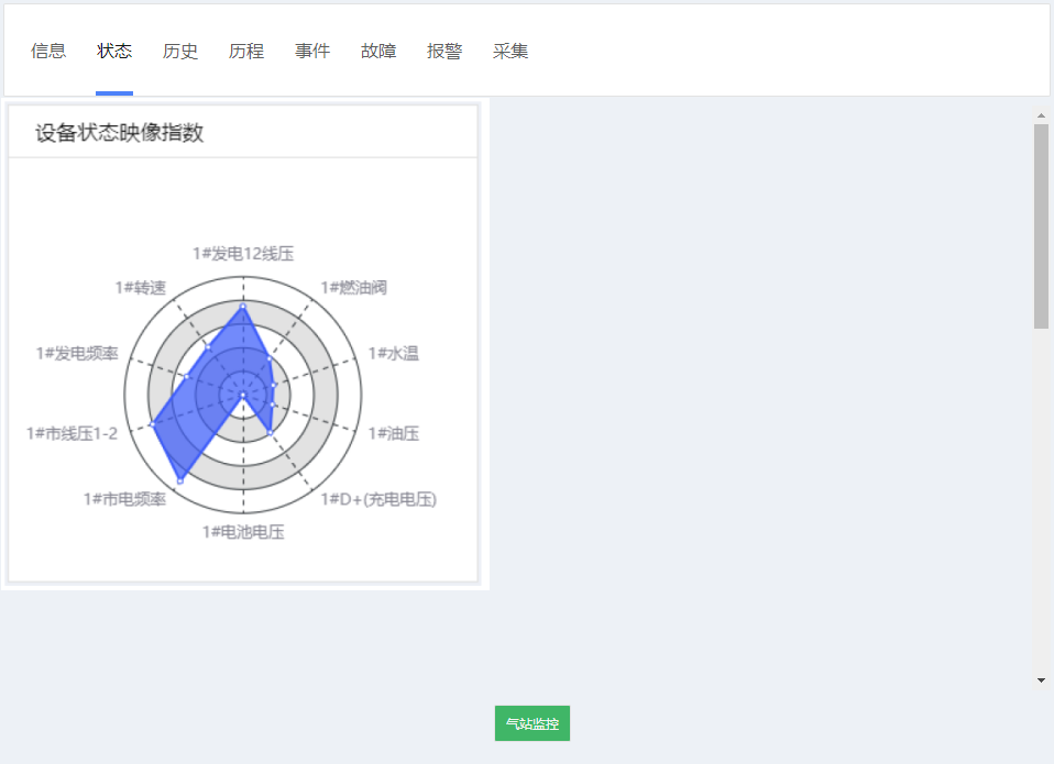 雷达图示例图